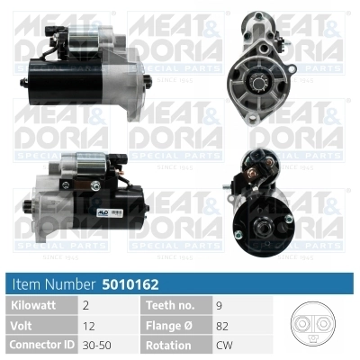 MEAT&DORIA 5010162