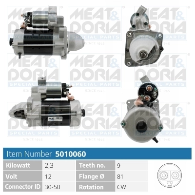 MEAT&DORIA 5010060