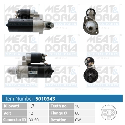 MEAT&DORIA 5010343