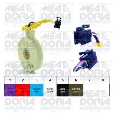 MEAT&DORIA 93051