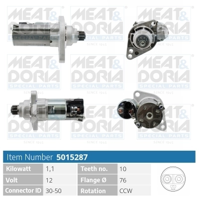 MEAT&DORIA 5015287