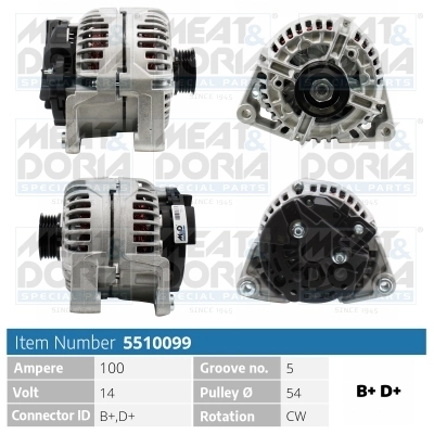 MEAT&DORIA 5510099