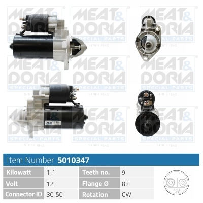 MEAT&DORIA 5010347
