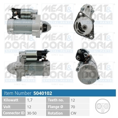 MEAT&DORIA 5040102