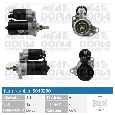 MEAT&DORIA 5010280