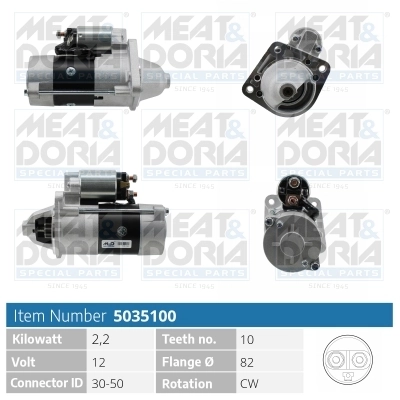 MEAT&DORIA 5035100