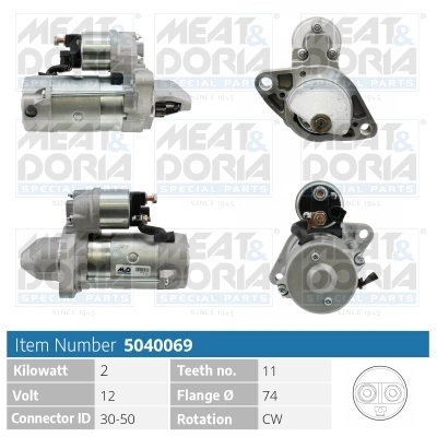 MEAT&DORIA 5040069