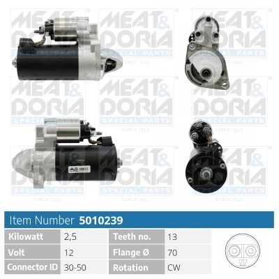 MEAT&DORIA 5010239