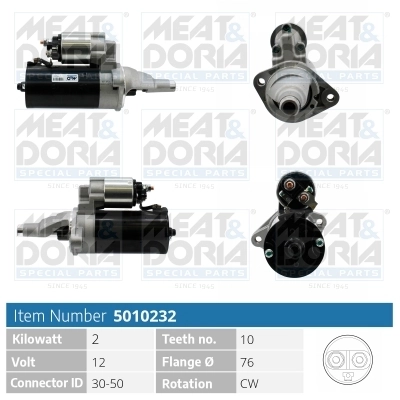 MEAT&DORIA 5010232