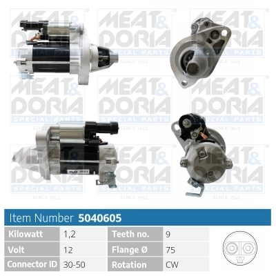 MEAT&DORIA 5040605