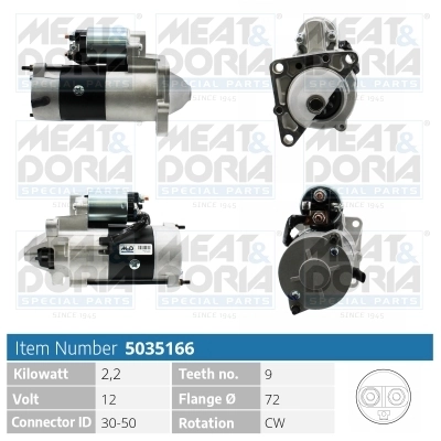 MEAT&DORIA 5035166