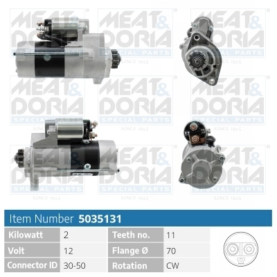 MEAT&DORIA 5035131