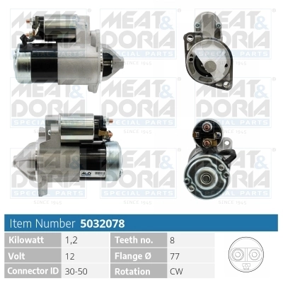 MEAT&DORIA 5032078