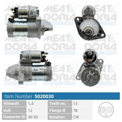 MEAT&DORIA 5020030