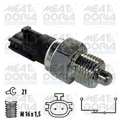 MEAT&DORIA 36042
