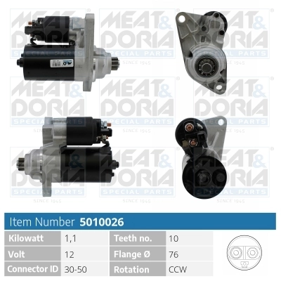 MEAT&DORIA 5010026