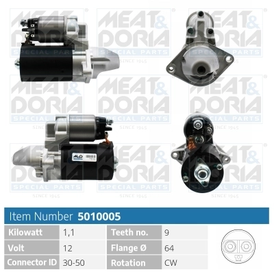 MEAT&DORIA 5010005