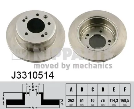 NIPPARTS J3310514
