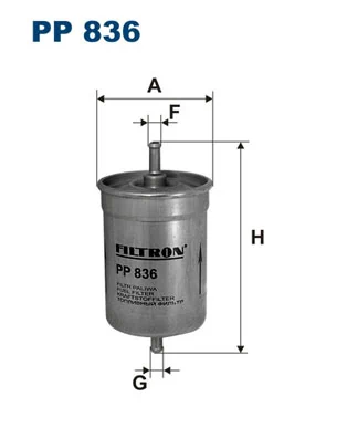 Filtron PP836