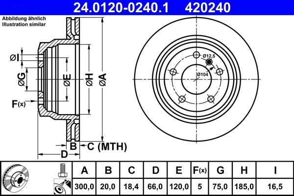 ATE 24012002401