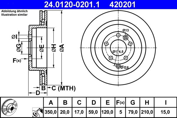 ATE 24012002011