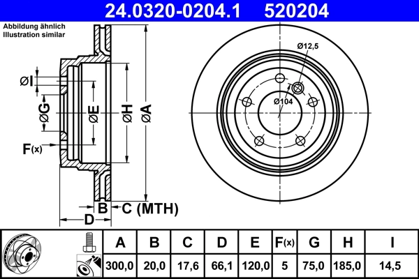 ATE 24032002041