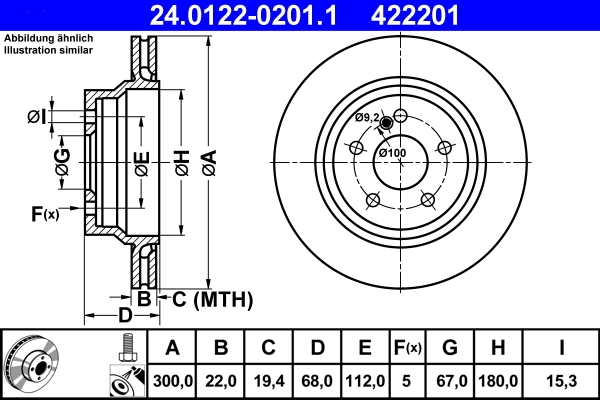 ATE 24012202011
