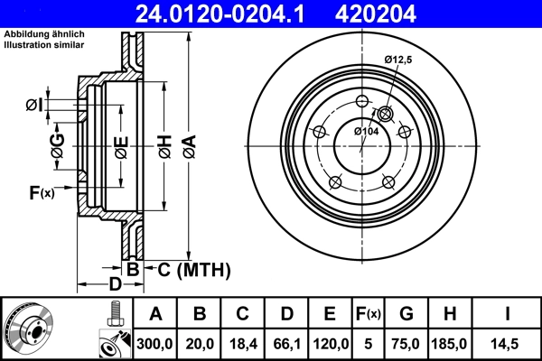 ATE 24012002041