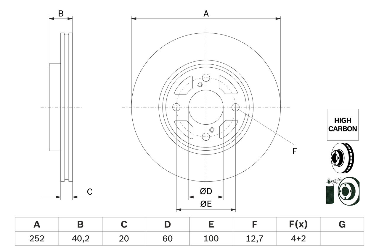 BOSCH 0986479F37