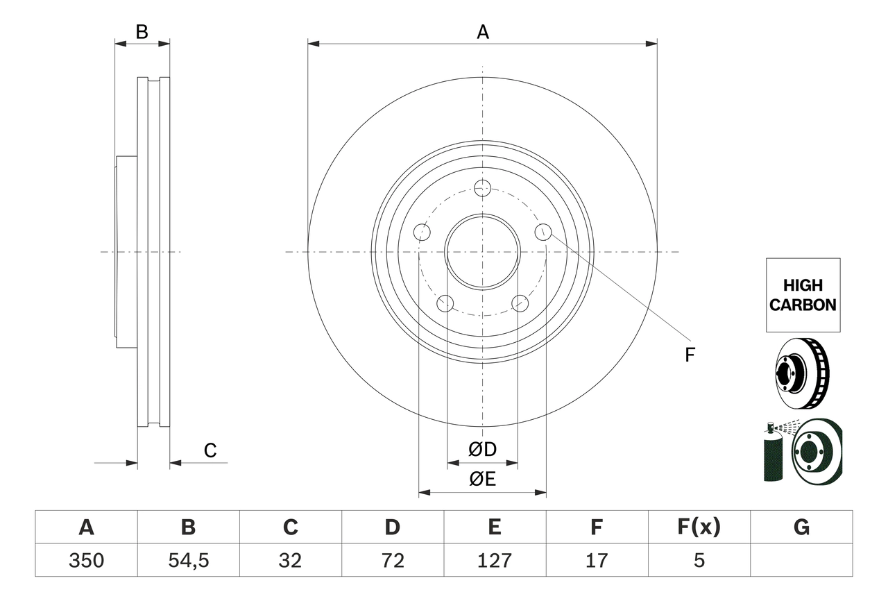 BOSCH 0986479F01