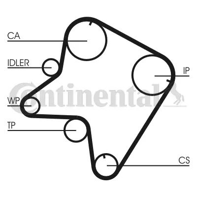 Continental CT762