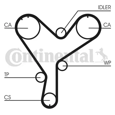 Continental CT852