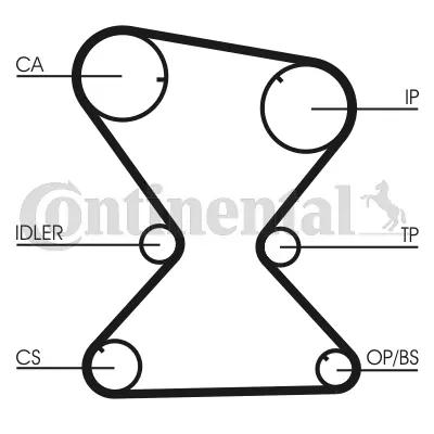 Continental CT842