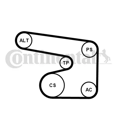 Continental 6PK1900K1
