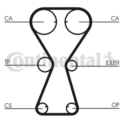 Continental CT826