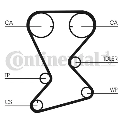 Continental CT1108