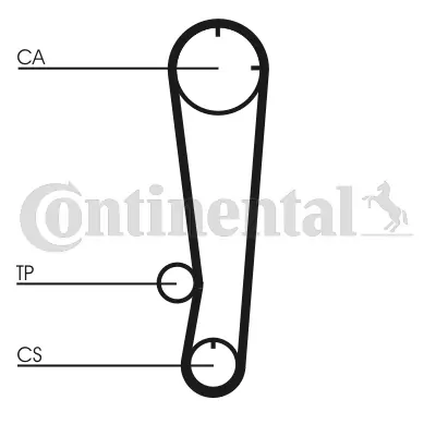 Continental CT603