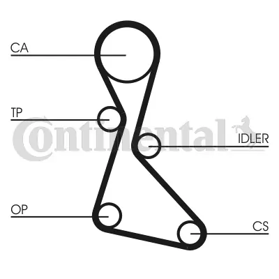 Continental CT553