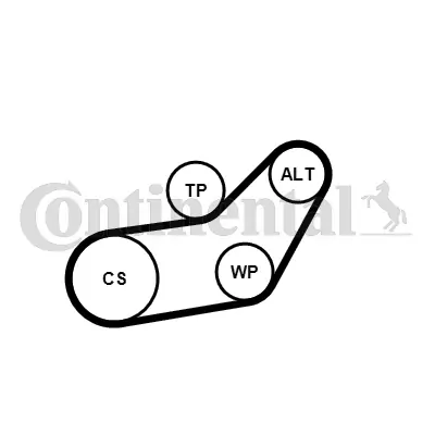 Continental 6PK1045WP1
