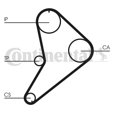 Continental CT663
