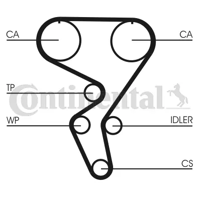 Continental CT724