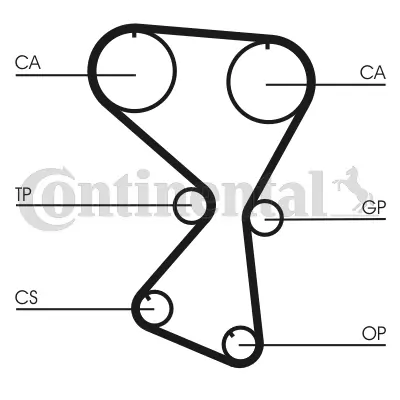 Continental CT1075