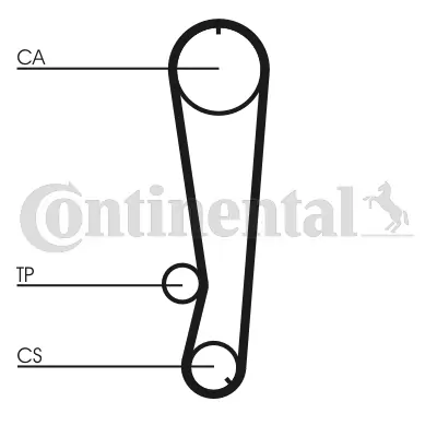 Continental CT569