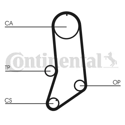 Continental CT594