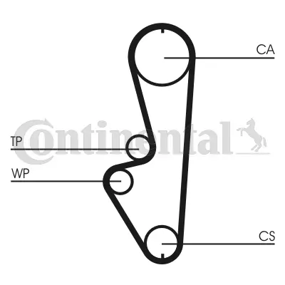Continental CT765