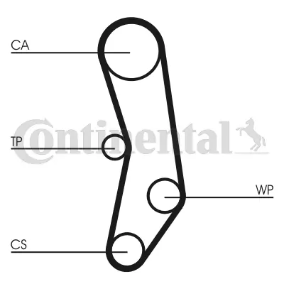 Continental CT515