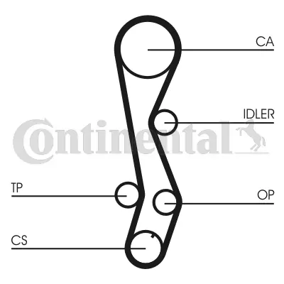 Continental CT1030