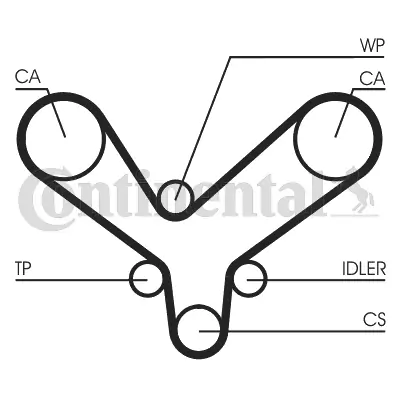 Continental CT1175