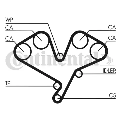 Continental CT822