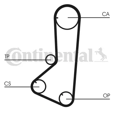 Continental CT802